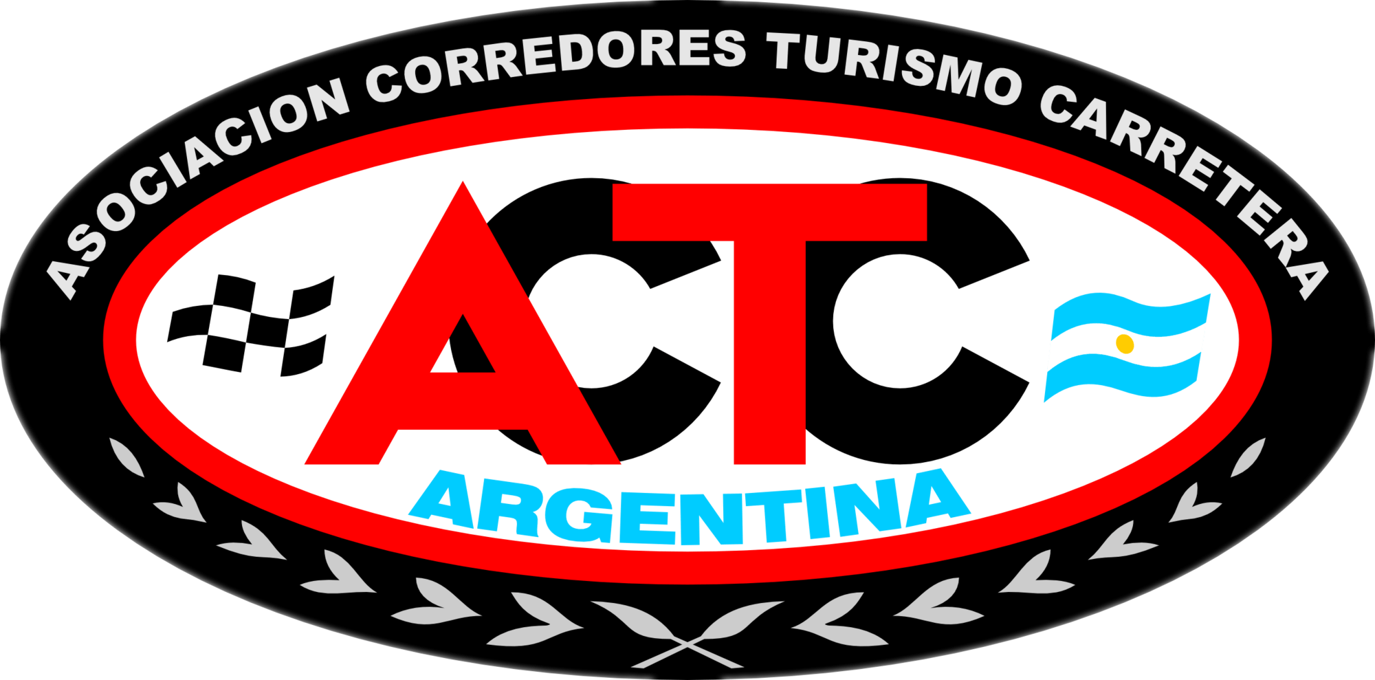 ACTC